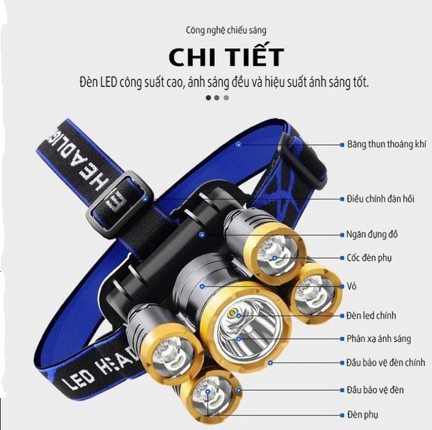 Đèn Đội Đầu 5 Bóng (Dây Sạc , Không Kèm Pin)