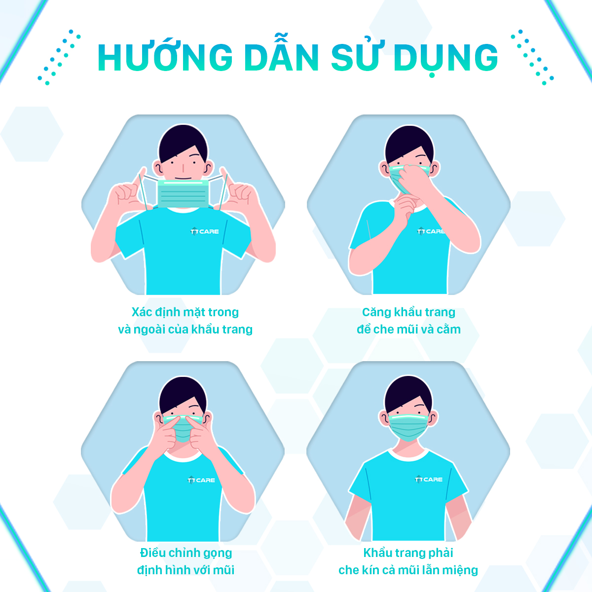 Khẩu Trang Kf94 Kín Mặt Bịch 10 Cái