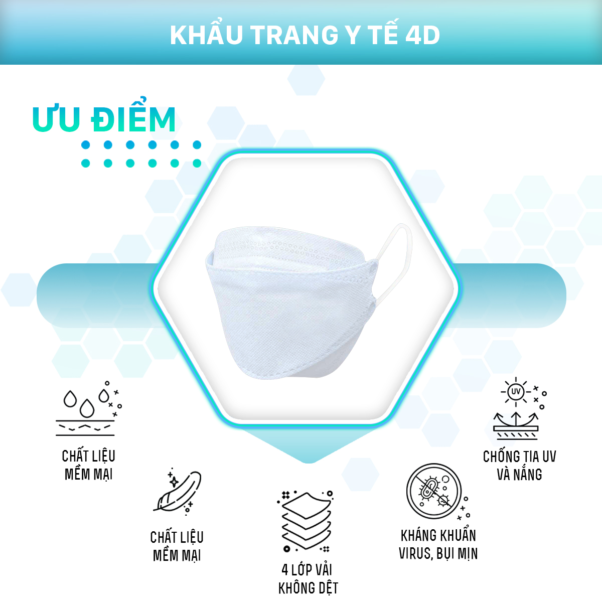 Khẩu Trang Kf94 Kín Mặt Bịch 10 Cái