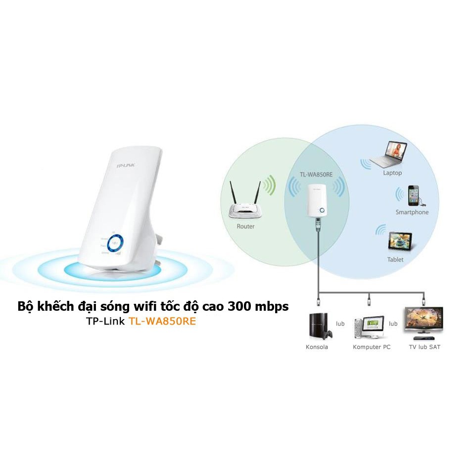 Kích Wifi Tp Link 850Re Có Cổng Lan