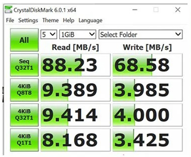 Thẻ Nhớ Mixie 32Gb