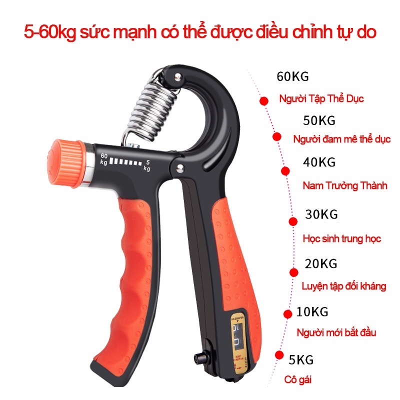 Dụng Cụ Tập Cơ Tay Chữ A Có Đếm Số