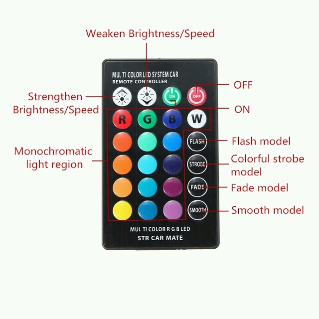 ĐÈN LED DEMI 16 MÀU CÓ REMOTE