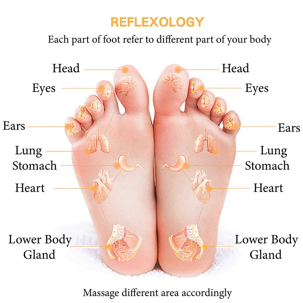 Thảm Massage Chân Ems Sạc Usb Thảm Massage Chân Ems Sạc Usb