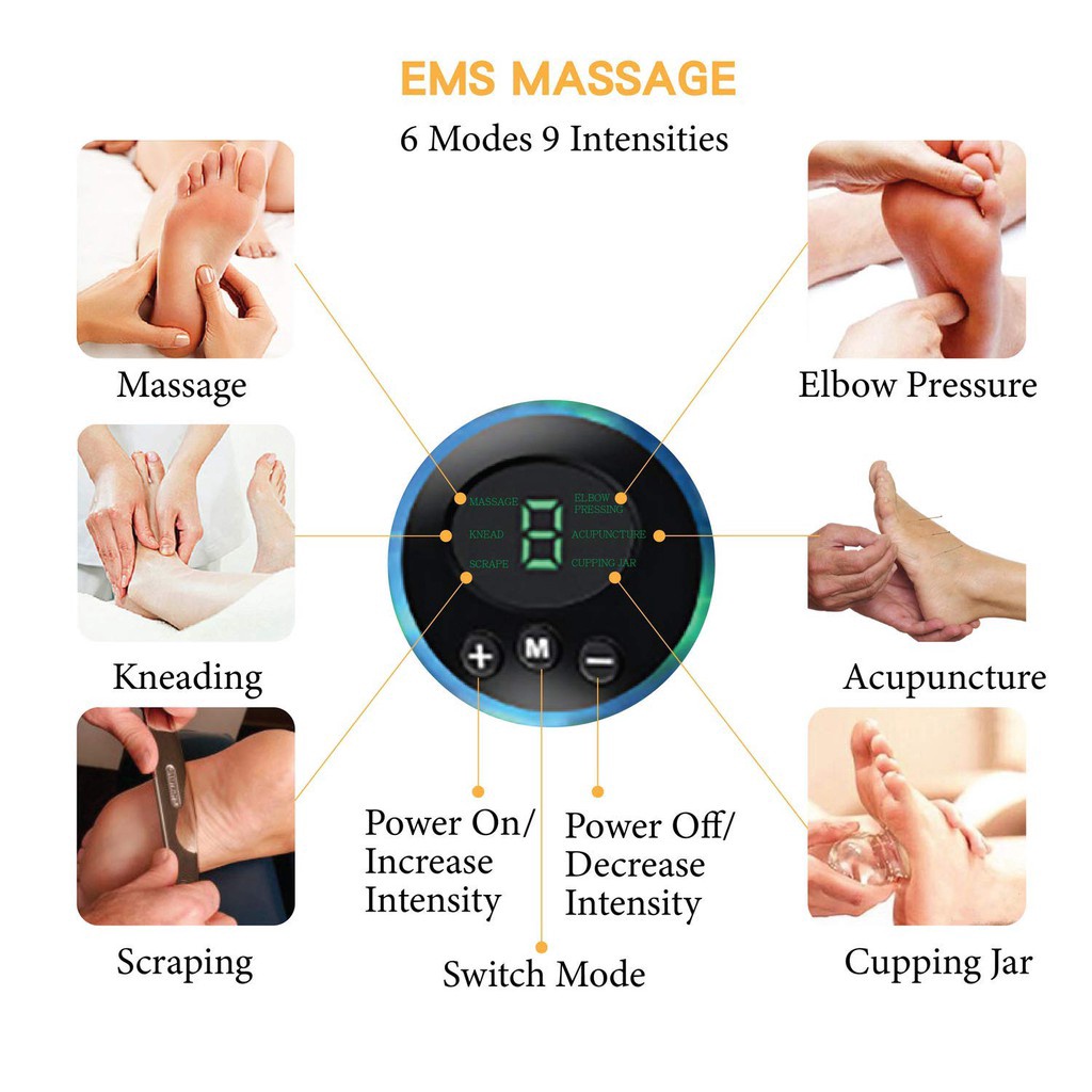 Thảm Massage Chân Ems Sạc Usb Thảm Massage Chân Ems Sạc Usb