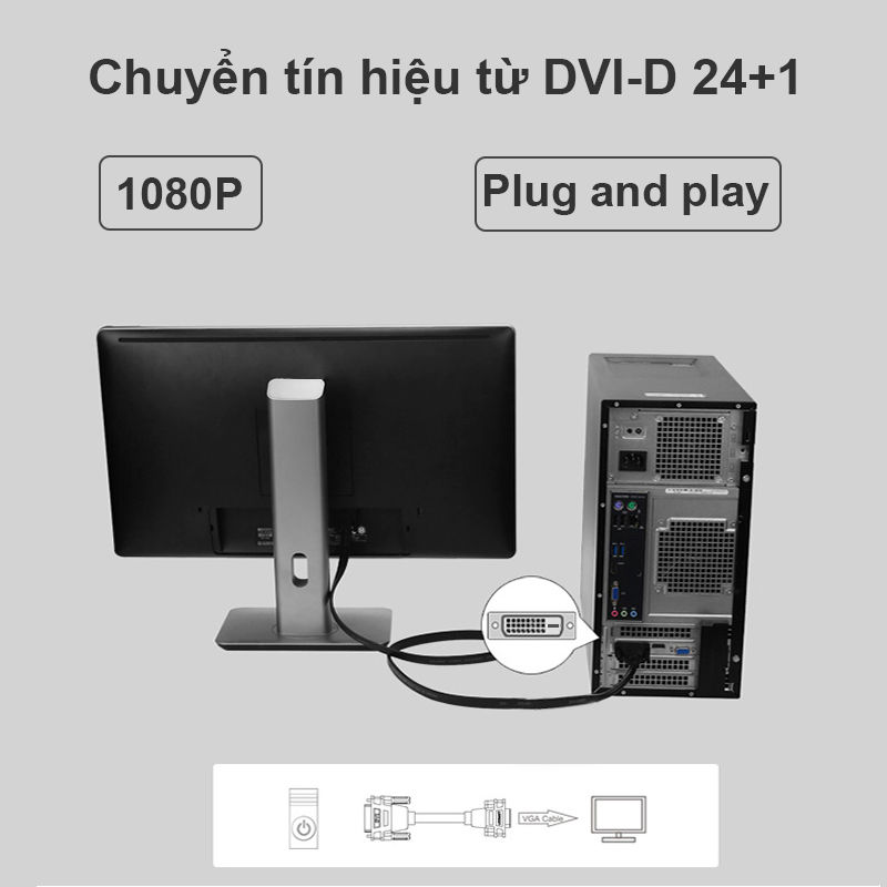 Cáp Dvi Ra Vga 1.5M Cáp Dvi Ra Vga 1.5M