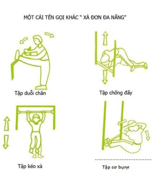 Xà Đơn Treo Tường Door Way Gymbar 83 - 130cm Cao Cấp