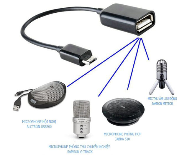 Cáp Kết Nối OTG Cổng Micro Ra Usb