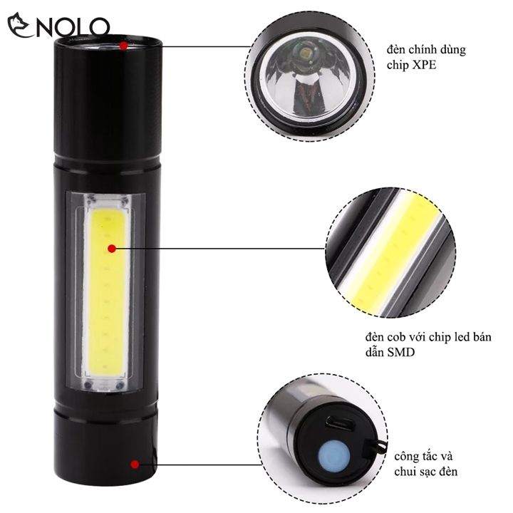 Đèn Pin Mini Siêu Sáng Hộp Xanh Đèn Pin Mini Siêu Sáng Hộp Xanh