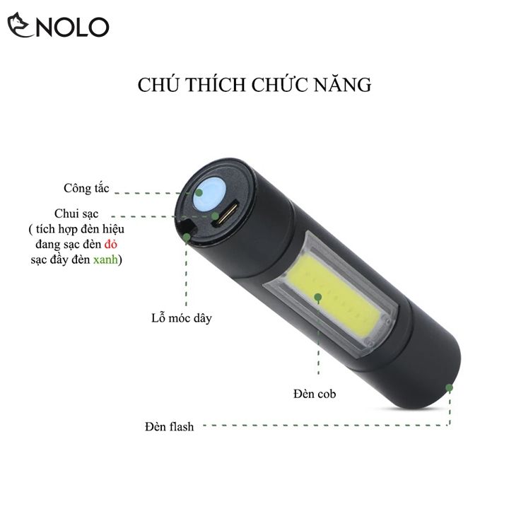 Đèn Pin Mini Siêu Sáng Hộp Xanh Đèn Pin Mini Siêu Sáng Hộp Xanh
