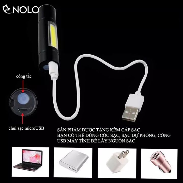 Đèn Pin Mini Siêu Sáng Hộp Xanh Đèn Pin Mini Siêu Sáng Hộp Xanh