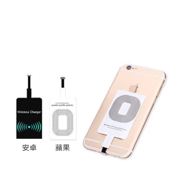 Bộ Mạch Sạc Không Dây Bộ Mạch Sạc Không Dây