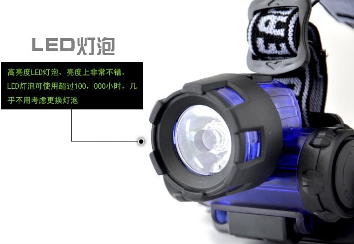 Đèn Đội Đầu 6617