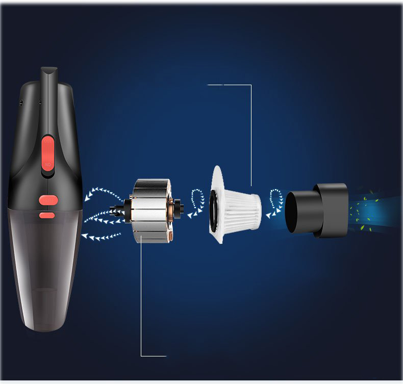 Máy Hút Bụi Cầm Tay Cực Mạnh 120W Cao Cấp Cho Ô Tô