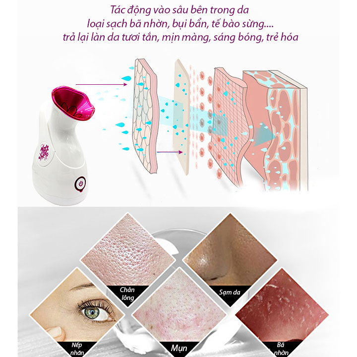 Máy Xông Hơi Mặt Sokany ZJ-608