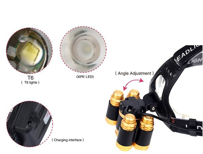Đèn Pin Đội Đầu 5 Bóng Vàng Siêu Sáng + Tặng Kèm Pin Và Bộ Sạc Đèn Pin Đội Đầu 5 Bóng Vàng Siêu Sáng + Tặng Kèm Pin Và Bộ Sạc
