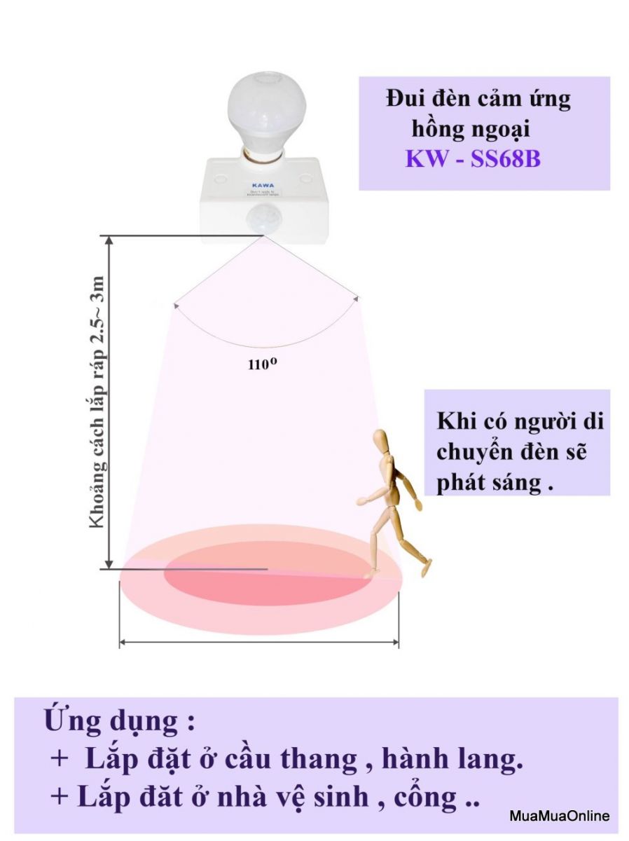 Đui Đèn Cảm Ứng Hồng Ngoại Kawasan KW-SS68B Cao Cấp