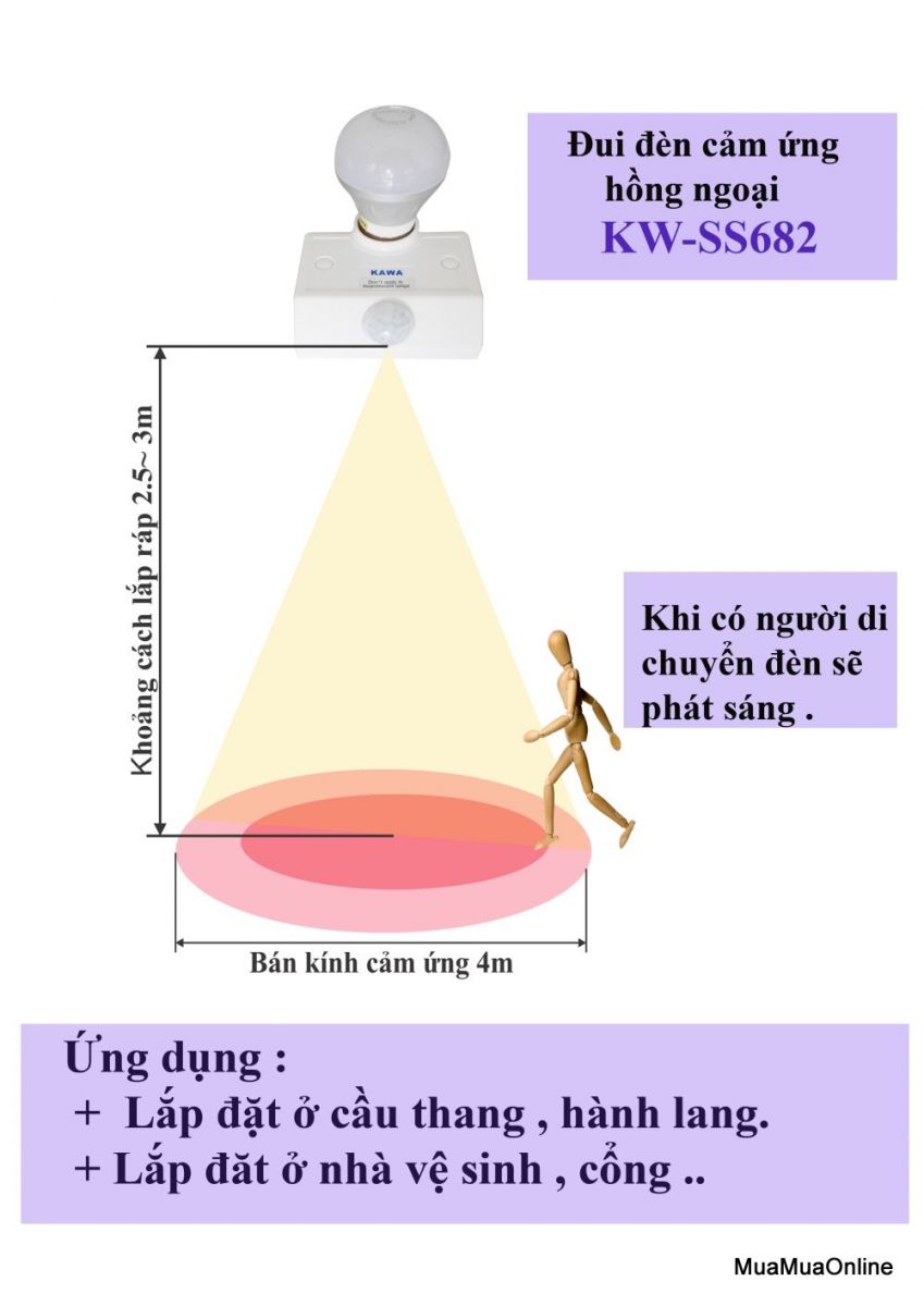 Đui Đèn Cảm Ứng Hồng Ngoại Kawasan KW-SS682 Cao Cấp Đui Đèn Cảm Ứng Hồng Ngoại Kawasan KW-SS682 Cao Cấp