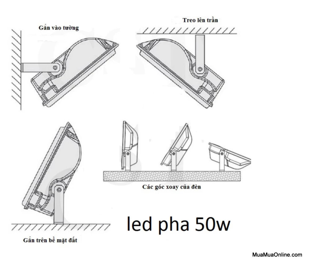 Đèn Pha Led 50W Siêu Sáng Tiết Kiệm Điện Đèn Pha Led 50W Siêu Sáng Tiết Kiệm Điện
