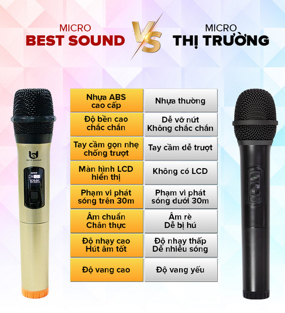Micro Karaoke Không Dây Model V-W003 - 2 Mic Best Sound