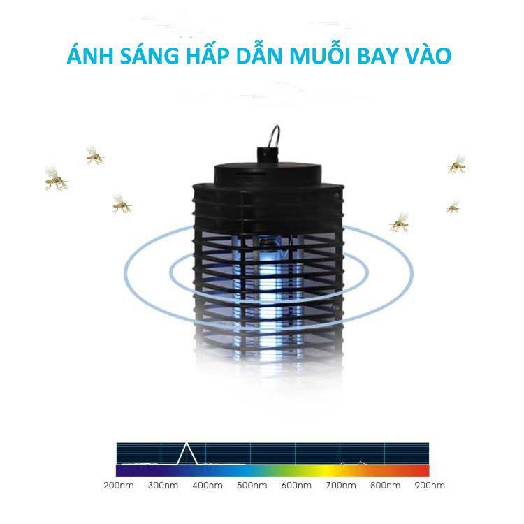 Đèn Diệt Côn Trùng Electronical Mosquito Killer Đèn Diệt Côn Trùng Electronical Mosquito Killer