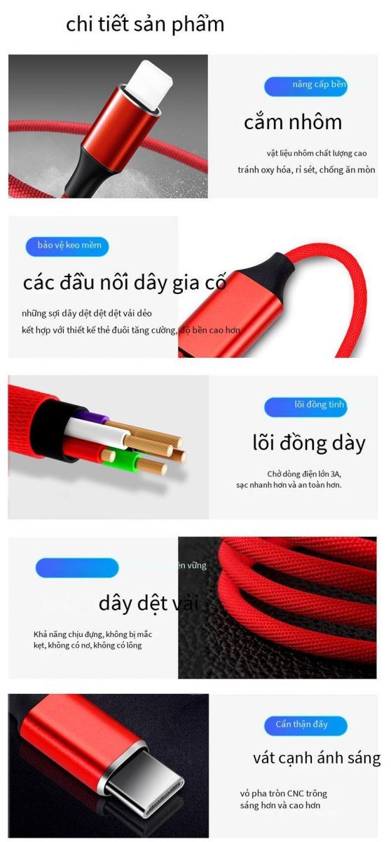 Cáp 3 Đầu Báo Sạc Nhanh Cáp 3 Đầu Báo Sạc Nhanh