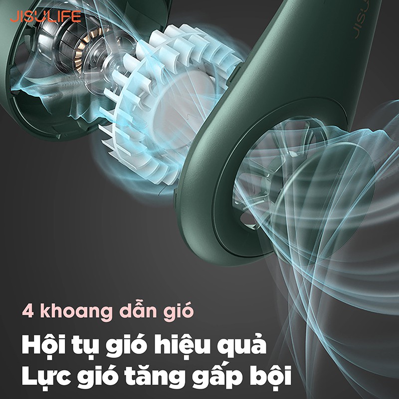 Quạt Đeo Cổ Không Cánh Sạc Usb
