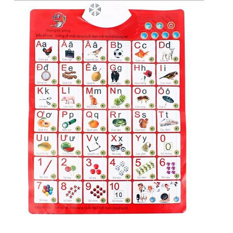 Bảng Chữ Cái Và Số Tự Đọc Phát Âm Dùng Pin Cho Bé Màu Đỏ (T100) (Cái)