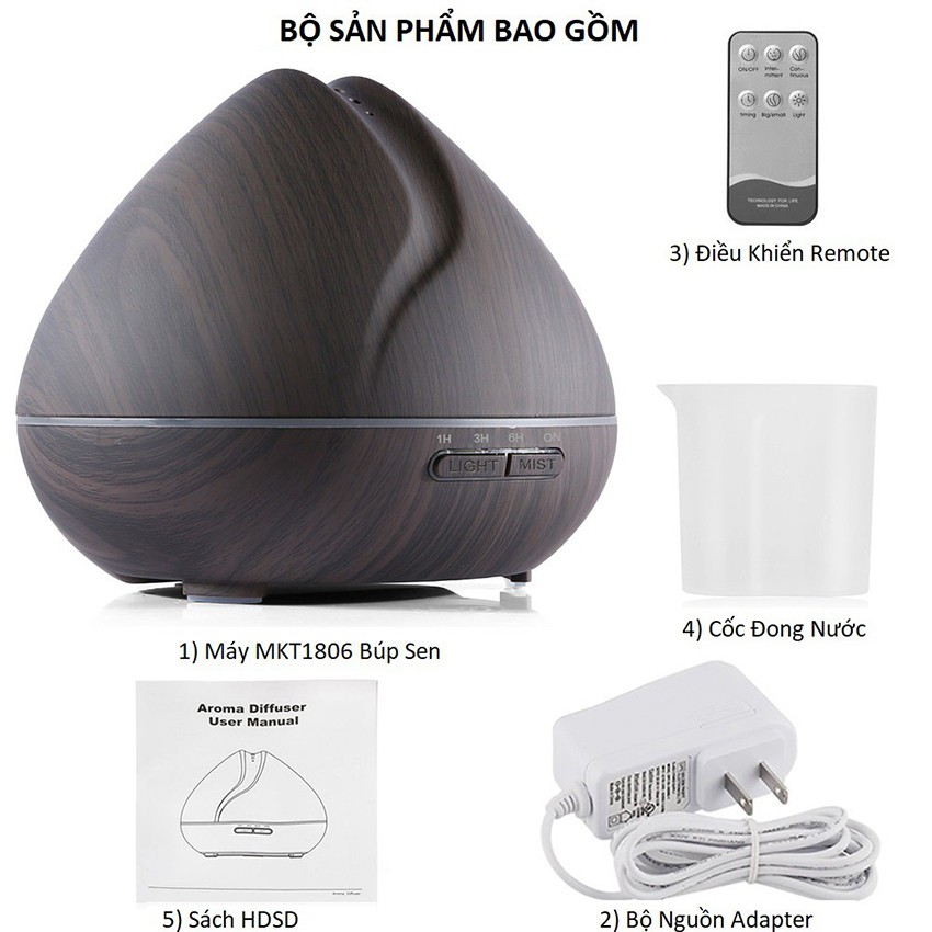 Máy Tạo Độ Ẩm Hình Hoa Sen Có Điều Khiển 15.3X16.8Cm