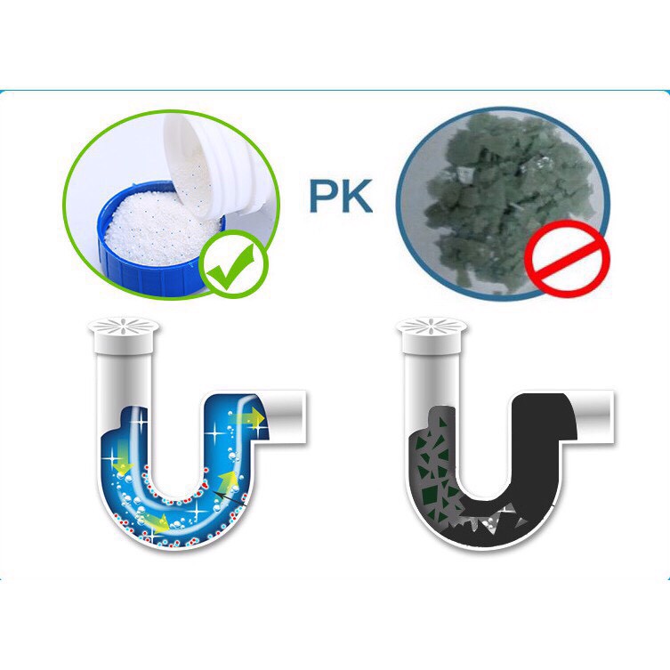 Chai Bột Thông Cống Cực Mạnh Nhật Bản LỚN 268gr Chai Bột Thông Cống Cực Mạnh Nhật Bản LỚN 268gr