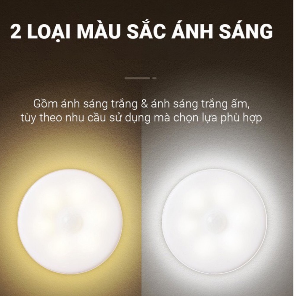 Đèn Ngủ Tròn Dán Tường Đèn Ngủ Tròn Dán Tường