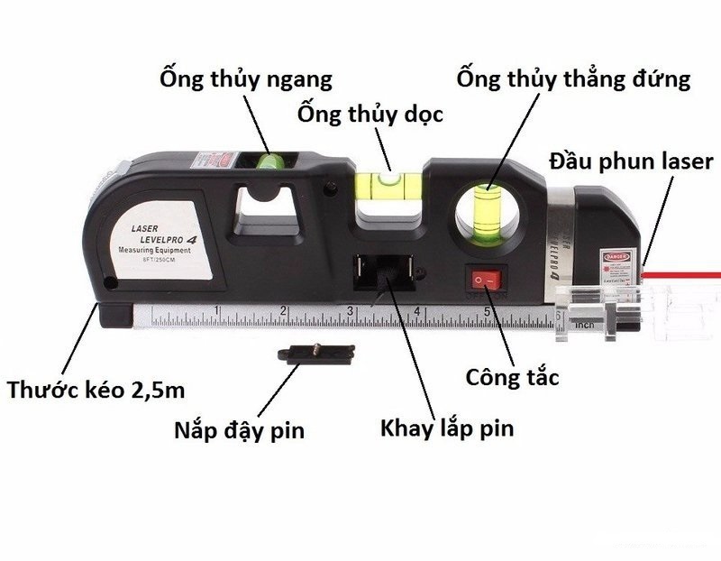 Thước Đo Laser Fixit 2 Tia Dọc Ngang Đa Năng Cao Cấp + Tặng Kèm 3 Viên Pin