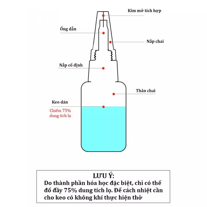 Keo Dán Siêu Dính Mạnh Hơn 80 Lần Keo 502 ,Dán Gỗ ,Dán Nhựa ,Dán Sắt ,Dán Đá... Keo Dán Siêu Dính Mạnh Hơn 80 Lần Keo 502 ,Dán Gỗ ,Dán Nhựa ,Dán Sắt ,Dán Đá...
