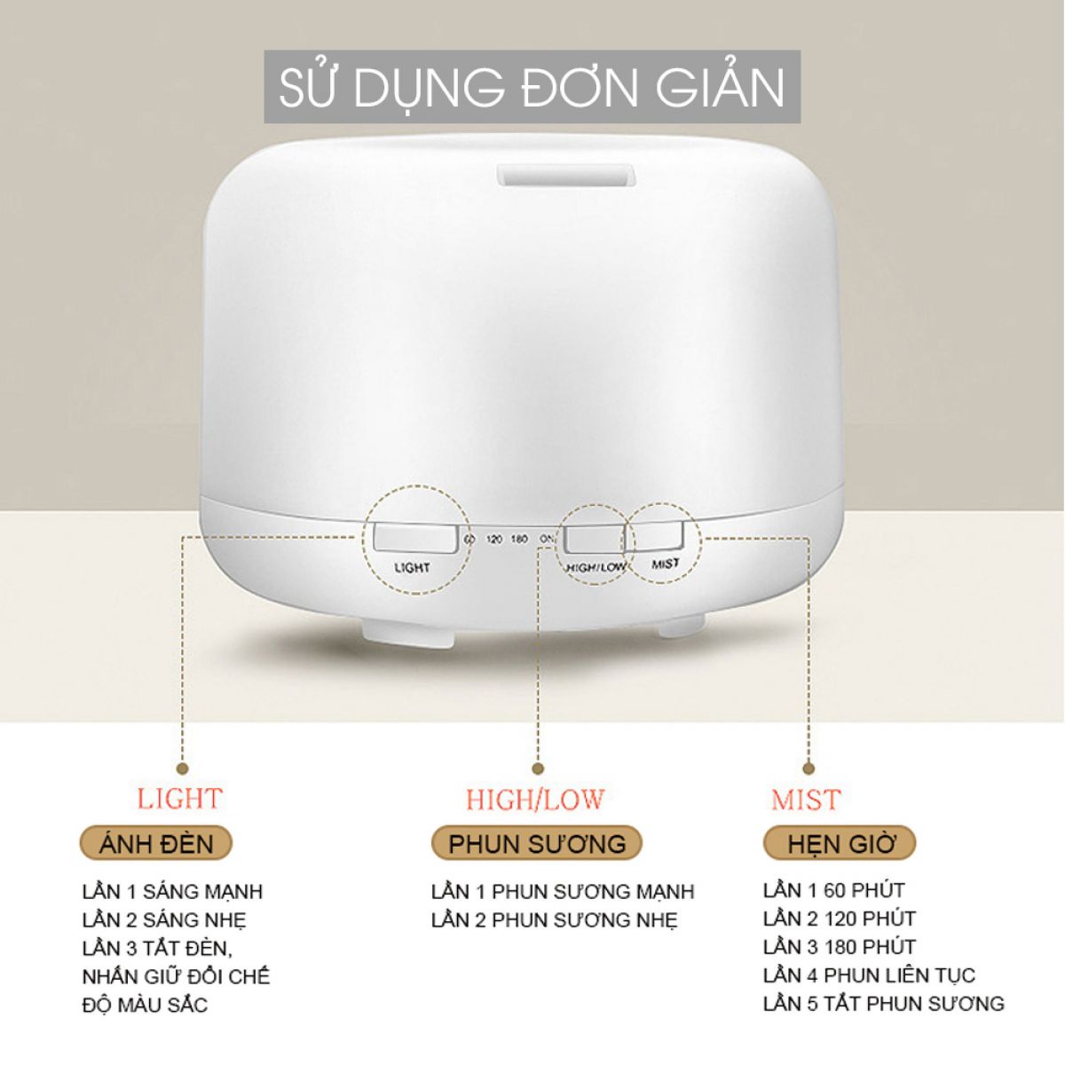 Máy Tạo Độ Ẩm 500Ml Máy Tạo Độ Ẩm 500Ml