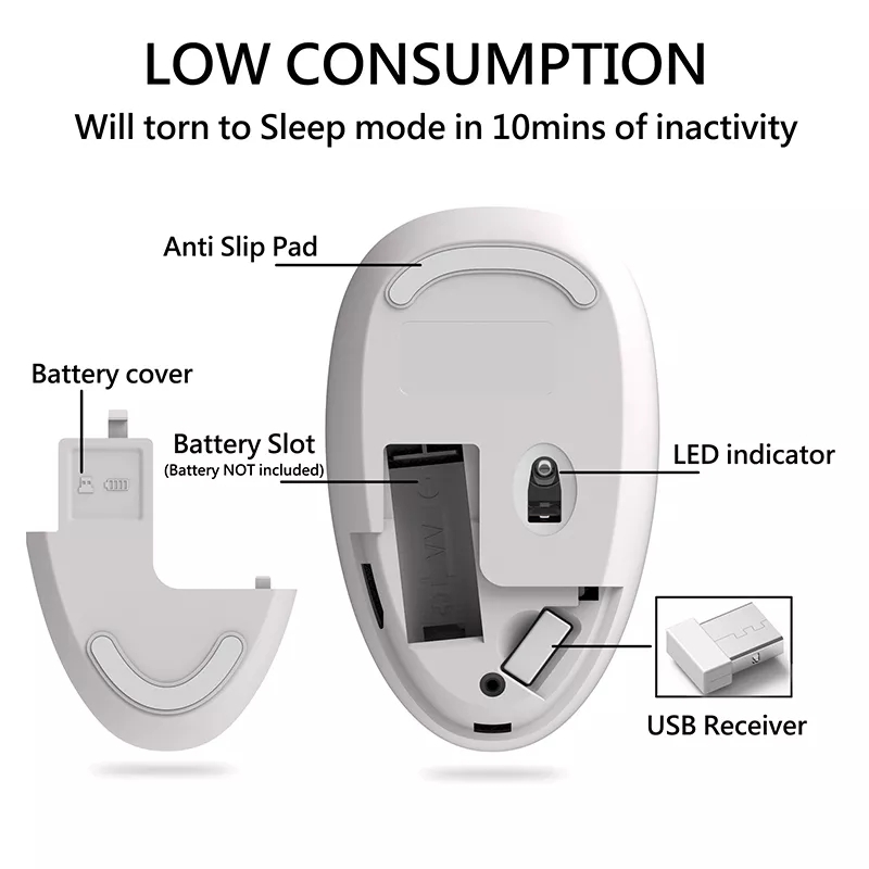 Chuột Không Dây Fv-T200 Hình Thú Đẹp Mắt Dễ Thương