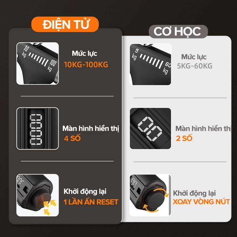 Kìm Bóp Tập Cơ Cánh Tay Counter Grip Pro – Điều Chỉnh Lực 10-100Kg Có Đếm Đện Tử Cho Tay To Khoẻ Kìm Bóp Tập Cơ Cánh Tay Counter Grip Pro – Điều Chỉnh Lực 10-100Kg Có Đếm Đện Tử Cho Tay To Khoẻ