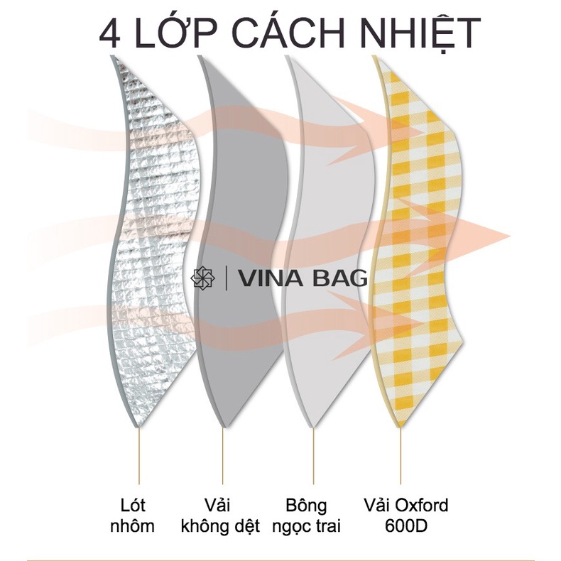 Túi Xách 2 Quai Giữ Nhiệt Dày Dặn Chống Thấm Nước