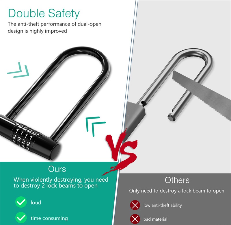 Ổ Khóa Kết Hợp 4 Chữ Số Chịu Lực Lớn 185Mm Ổ Khóa Kết Hợp 4 Chữ Số Chịu Lực Lớn 185Mm