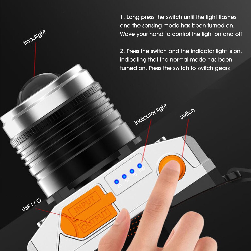 Đèn Pin Đội Đầu Chống Nước Siêu Sáng Ánh Sáng Mạnh