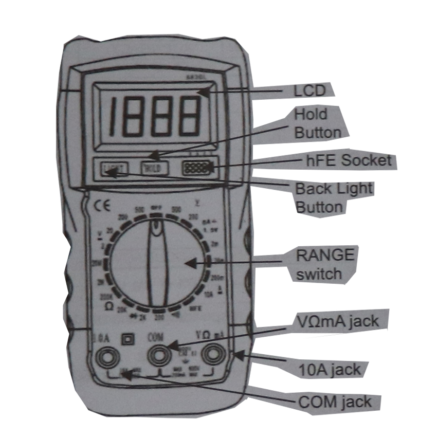 Đồng Hồ Đo Điện Vạn Năng Digital Multimeter A830L 6387