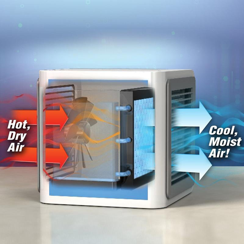 Quạt Điều Hòa Mini Làm Mát Không Khí Arctic Air