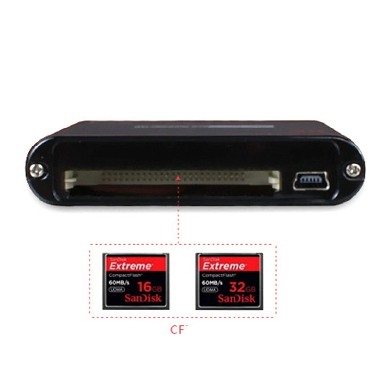 Đầu Đọc Thẻ Nhớ Đa Năng Ssk All-In-One Card Reader III Cao Cấp