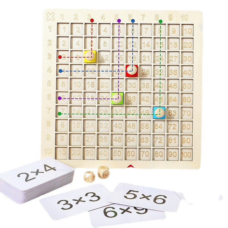 Bảng Gỗ Học Toán Giáo Dục Sớm Theo Phương Pháp Montessori Cho Các Bé Mẫu Giáo