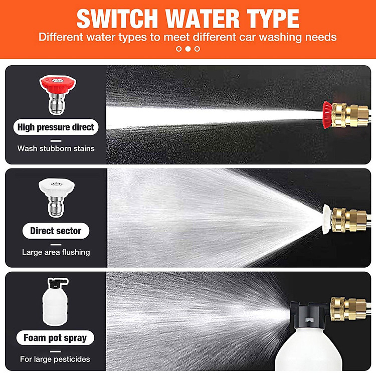 Máy Xịt Rửa Xe Máy, Ô Tô Áp Lực Cao Loại Xịn Pin 24Vf Tiện Lợi Full Phụ Kiện