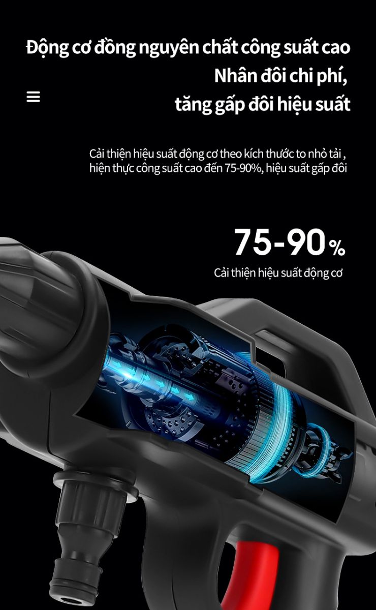 Máy Xịt Rửa Xe Máy, Ô Tô Áp Lực Cao Loại Xịn Pin 24Vf Tiện Lợi Full Phụ Kiện