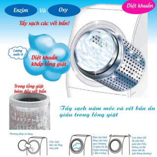Bột Tẩy Vệ Sinh Womu Chuyên Dùng Vệ Sinh Lồng Máy Giặt 110g