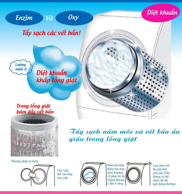 Bột Tẩy Vệ Sinh Womu Chuyên Dùng Vệ Sinh Lồng Máy Giặt 110g