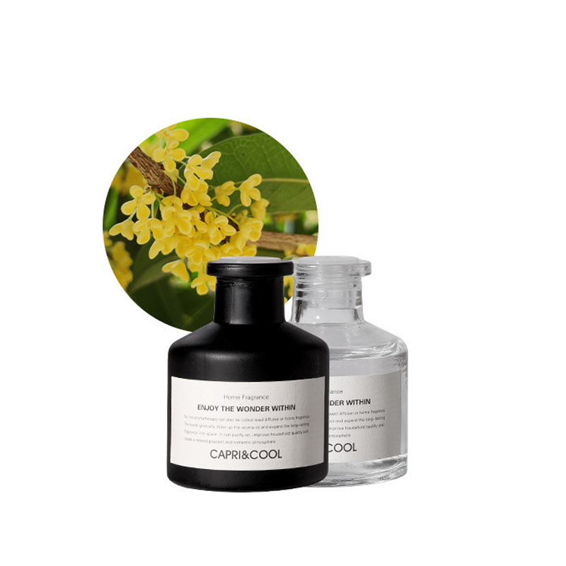 Nước Hoa Thơm Phòng Capri&cool 7x5Cm Mùi Thơm Hương Thiên Nhiên Nước Hoa Thơm Phòng Capri&cool 7x5Cm Mùi Thơm Hương Thiên Nhiên
