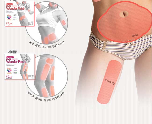 Miếng Dán Tan Mỡ Đùi Wonder Patch Hàn Quốc Miếng Dán Tan Mỡ Đùi Wonder Patch Hàn Quốc