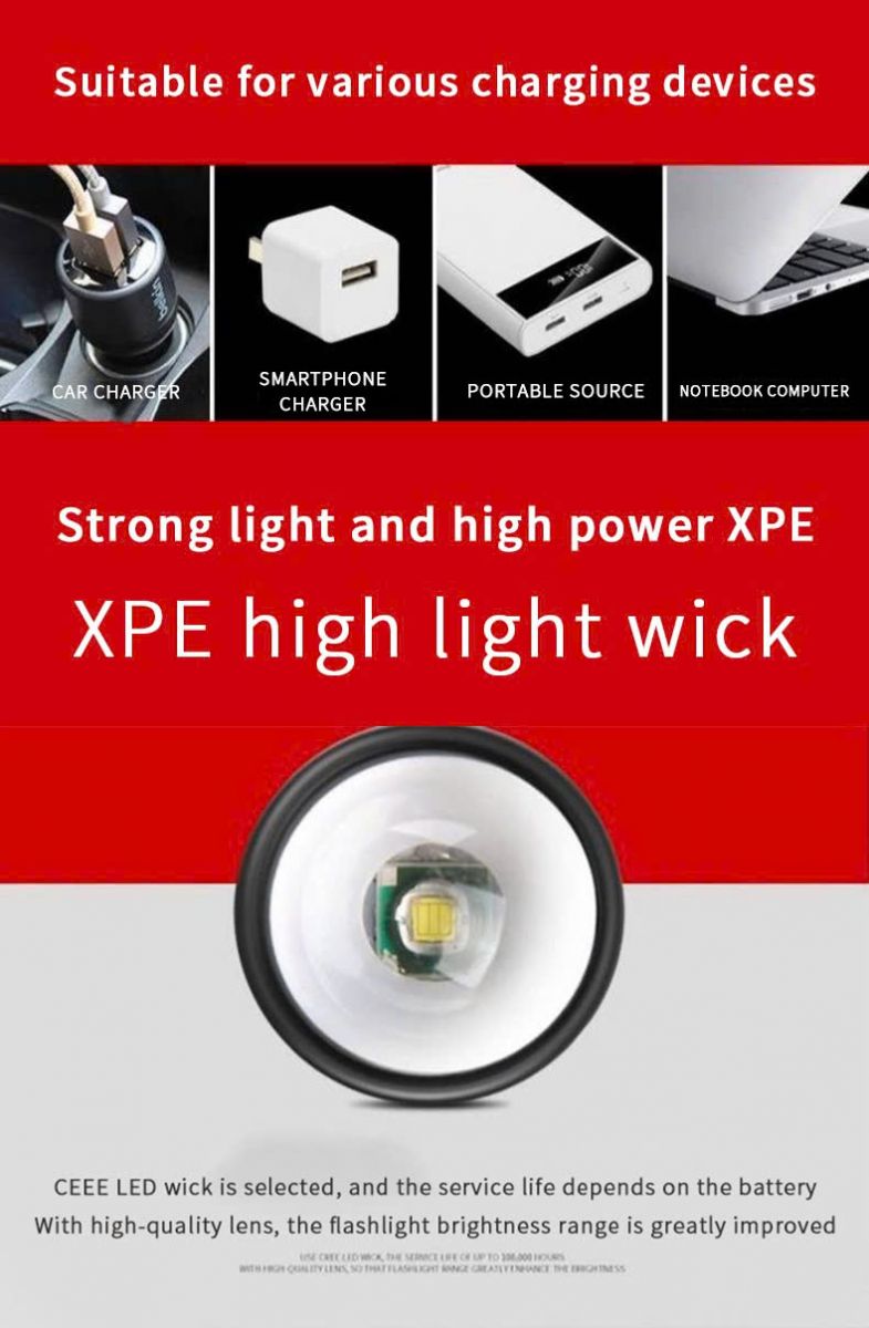 Đèn Pin Led Mini 3 Chế Độ Kiểu Ống Lồng Cầm Tay Sạc Usb Chống Nước Siêu Sáng Chiếu Tập Trung/ Tầm Xa Tiện Lợi Đèn Pin Led Mini 3 Chế Độ Kiểu Ống Lồng Cầm Tay Sạc Usb Chống Nước Siêu Sáng Chiếu Tập Trung/ Tầm Xa Tiện Lợi